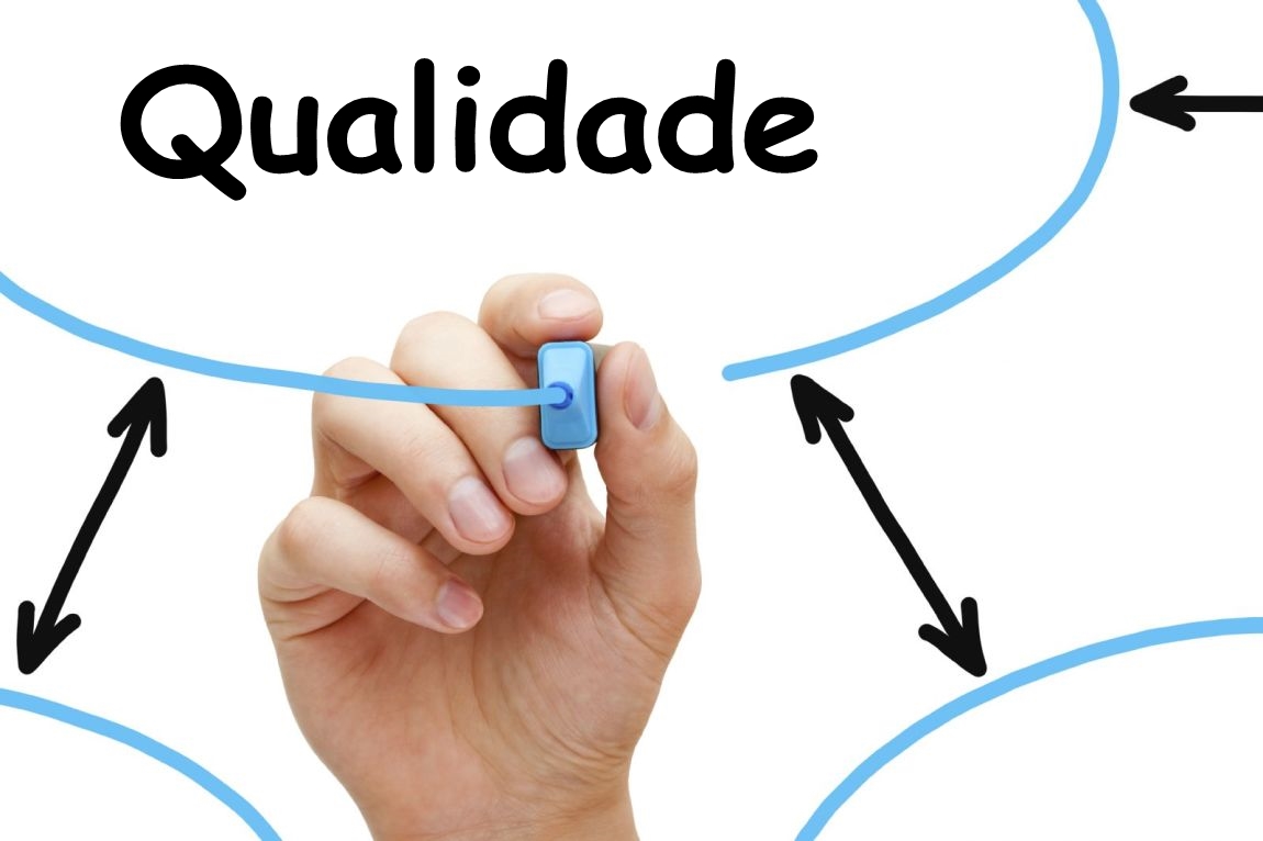 Qualidade vs
